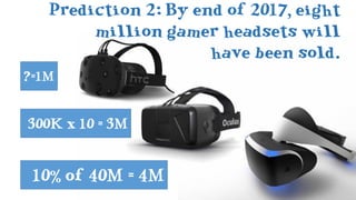 Prediction 3: In general, there will be four
mobile headsets for each gamer headset.
 