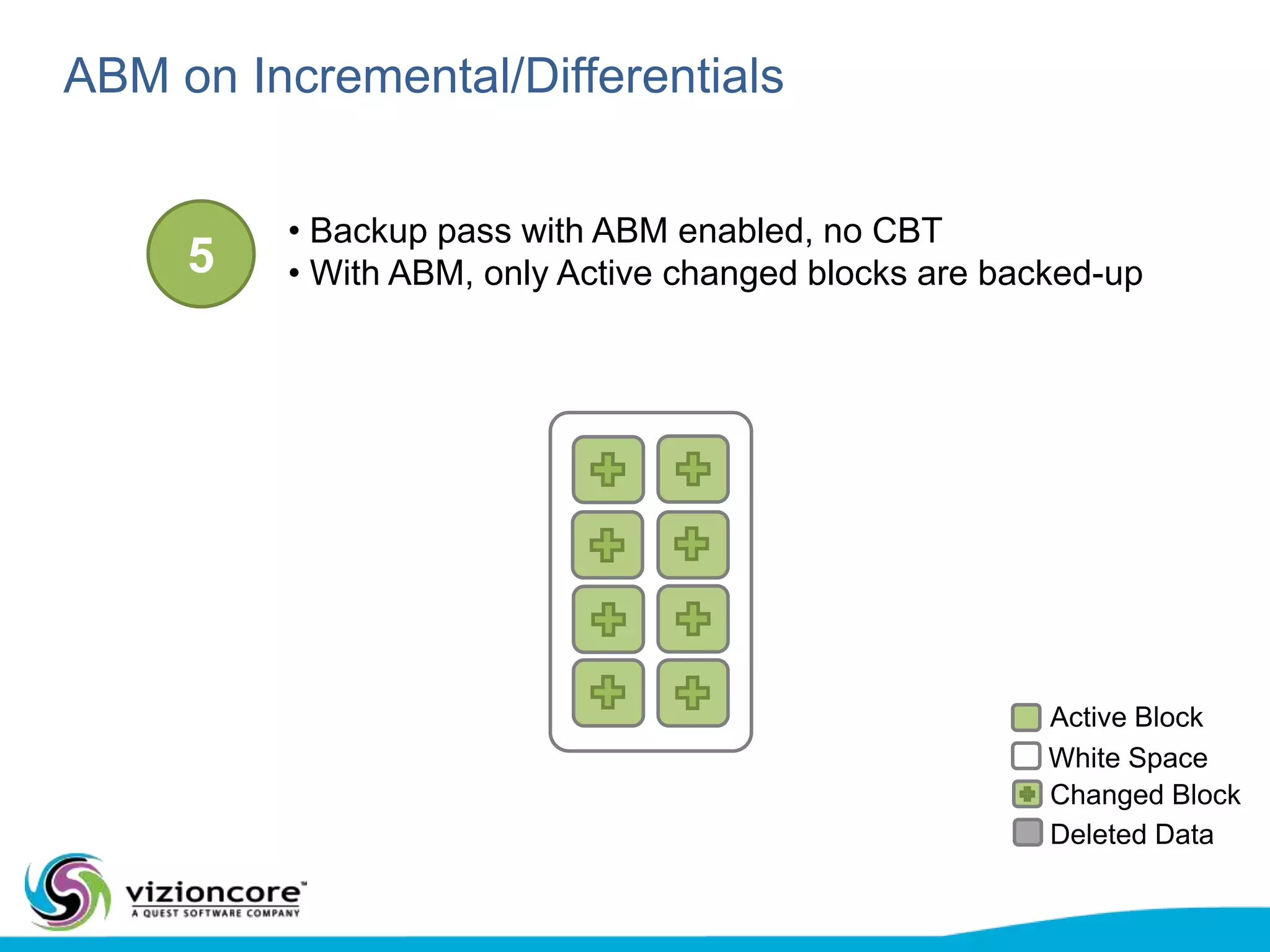  engine removes only the whitespace  