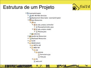 Estrutura de um Projeto
 