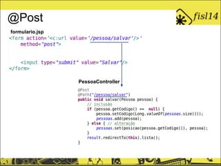 @Post
formulario.jsp
PessoaController
 