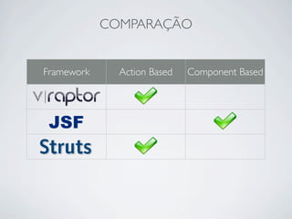 COMPARAÇÃO


Framework     Action Based   Component Based




 JSF
 