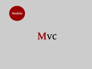MVC 
Modelo 
 
