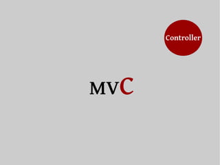 MVC 
Controller 
 