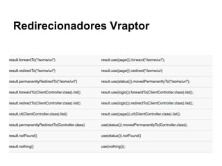 Redirecionadores Vraptor
 