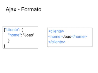 Ajax - Formato
{"cliente": {
"nome": "Joao"
}
}
<cliente>
<nome>Joao</nome>
</cliente>
 