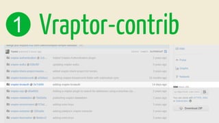 1 Vraptor-contrib
 