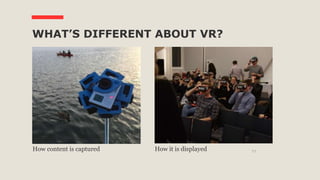 11
WHAT’S DIFFERENT ABOUT VR?
How it is displayedHow content is captured
 
