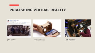 PUBLISHING VIRTUAL REALITY
360 Video VR HeadsetVR cardboards
 