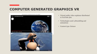 • Virtual reality video explainer distributed
to YouTube 360.
• Technologies used: 3Dmodeling and
animations
• Content type: Science
COMPUTER GENERATED GRAPHICS VR
 