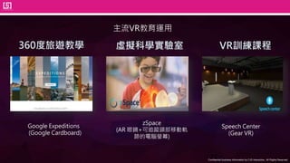 Confidential business information by CJS Interactive., All Rights Reserved.
360度旅遊教學
Google Expeditions
(Google Cardboard)
主流VR教育運用
虛擬科學實驗室
zSpace
(AR 眼鏡+可追蹤頭部移動軌
跡的電腦螢幕)
VR訓練課程
Speech Center
(Gear VR)
21
 