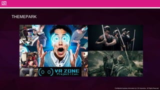 Confidential business information by CJS Interactive., All Rights Reserved.
THEMEPARK
 