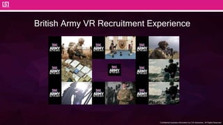 Confidential business information by CJS Interactive., All Rights Reserved.
British Army VR Recruitment Experience
 
