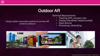 Confidential business information by CJS Interactive., All Rights Reserved.
50
Outdoor AR
Technical Requirements:
• Tracking (GPS, compass ,etc)
• Display (Handheld, headmounted)
• Input devices
• Processing, networking
Using mobile /wearable systems to overlay AR
content outdoors
 