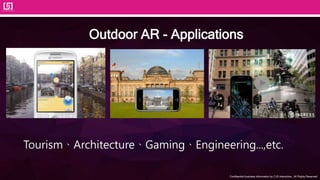 Confidential business information by CJS Interactive., All Rights Reserved.
51
Outdoor AR - Applications
Tourism、Architecture、Gaming、Engineering...,etc.
 