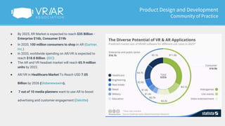 Essentials of XR (ARVR) Product Development | PPTX
