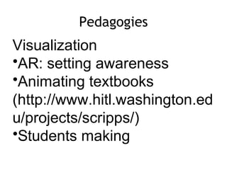 Pedagogies
Visualization
•AR: setting awareness
•Animating textbooks
(http://www.hitl.washington.ed
u/projects/scripps/)
•Students making
 