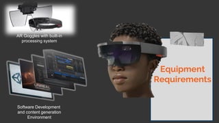 Equipment
Requirements
Software Development
and content generation
Environment
AR Goggles with built-in
processing system
 