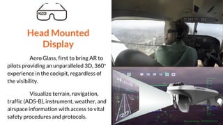 Head Mounted
Display
Aero Glass, first to bring AR to
pilots providing an unparalleled 3D, 360°
experience in the cockpit, regardless of
the visibility.
Visualize terrain, navigation,
traffic (ADS-B), instrument, weather, and
airspace information with access to vital
safety procedures and protocols.
 