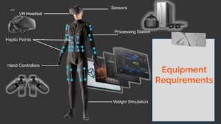 Equipment
Requirements
VR Headset
Haptic Points
Weight Simulation
Sensors
Processing Station
Hand Controllers
 