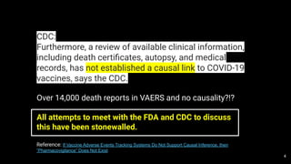 CDC:
Furthermore, a review of available clinical information,
including death certiﬁcates, autopsy, and medical
records, has not established a causal link to COVID-19
vaccines, says the CDC.
Over 14,000 death reports in VAERS and no causality?!?
All attempts to meet with the FDA and CDC to discuss
this have been stonewalled.
Reference: If Vaccine Adverse Events Tracking Systems Do Not Support Causal Inference, then
“Pharmacovigilance” Does Not Exist
4
 
