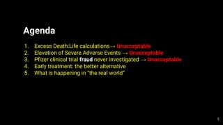 Agenda
1. Excess Death:Life calculations→ Unacceptable
2. Elevation of Severe Adverse Events → Unacceptable
3. Pﬁzer clinical trial fraud never investigated → Unacceptable
4. Early treatment: the better alternative
5. What is happening in “the real world”
5
 