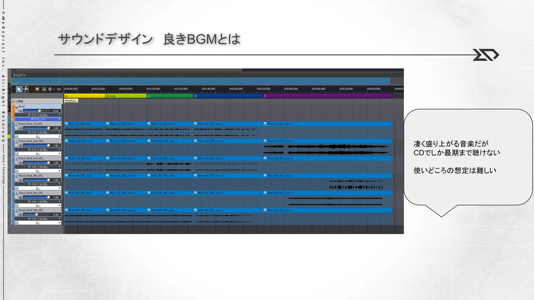 サウンドデザイン 良きBGMとは
凄く盛り上がる音楽だが
CDでしか最期まで聴けない
使いどころの想定は難しい
 