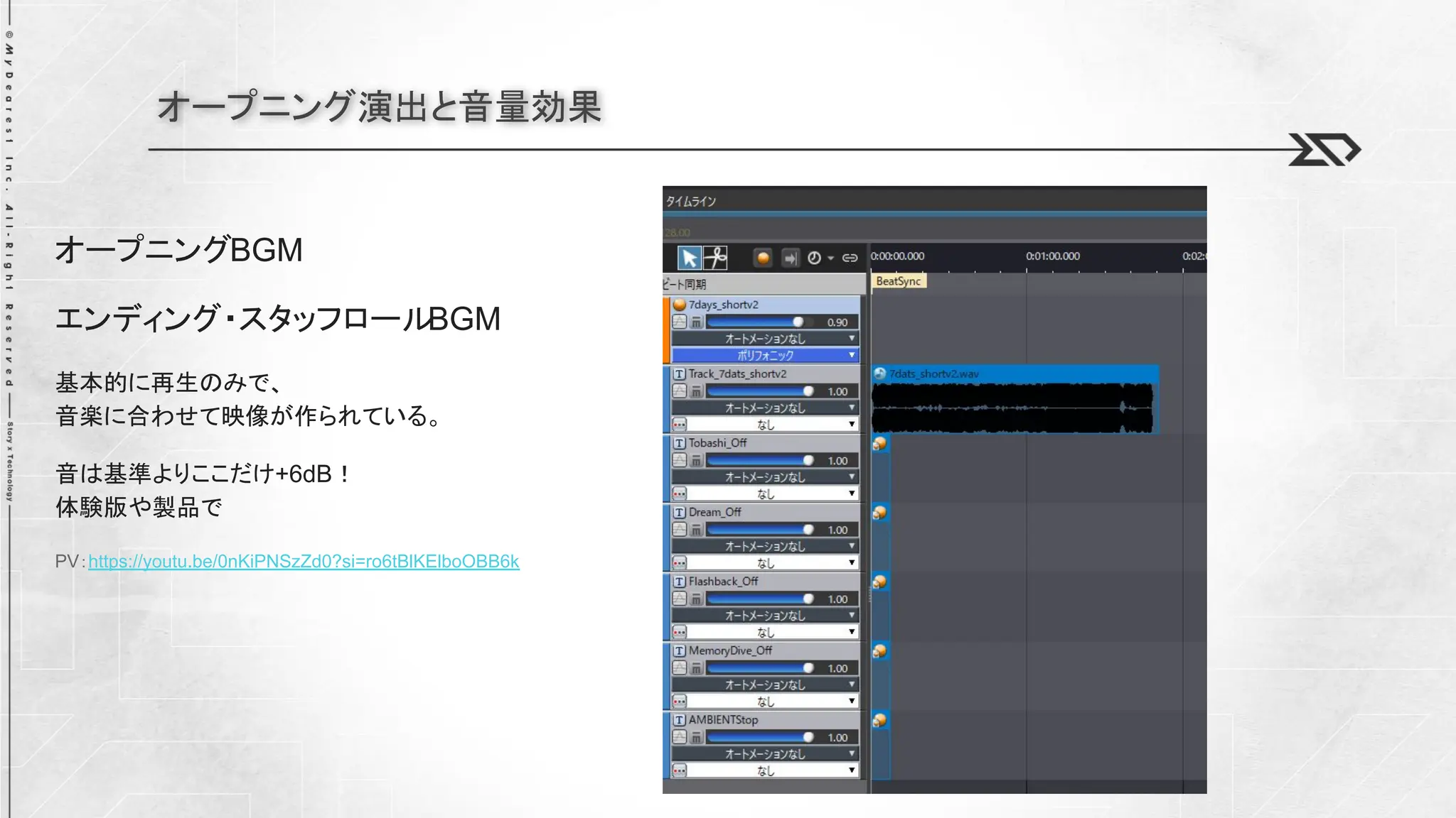 オープニング演出と音量効果
オープニングBGM
エンディング・スタッフロールBGM
基本的に再生のみで、
音楽に合わせて映像が作られている。
音は基準よりここだけ+6dB！
体験版や製品で
PV：https://youtu.be/0nKiPNSzZd0?si=ro6tBlKElboOBB6k
 