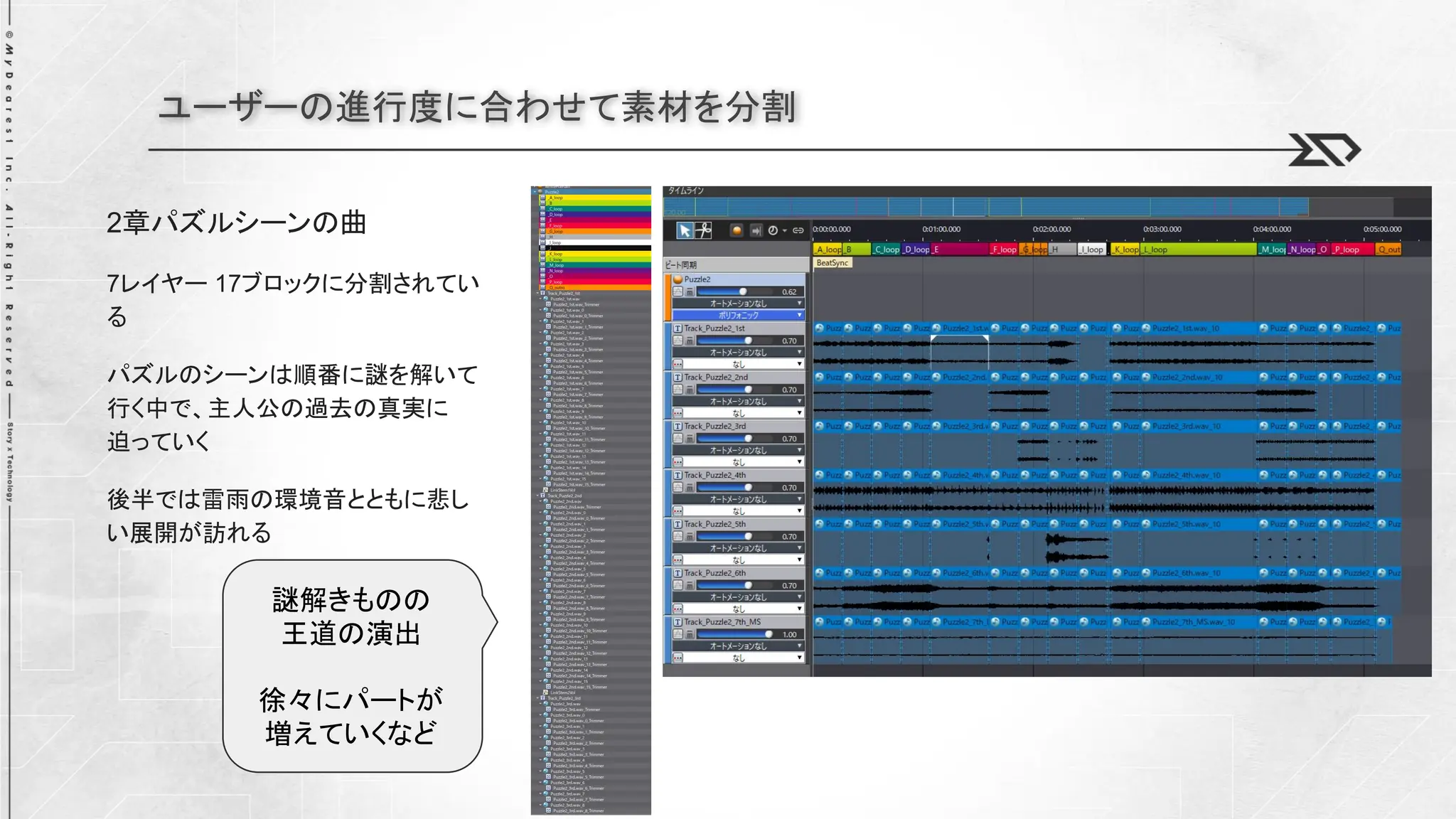 ユーザーの進行度に合わせて素材を分割
2章パズルシーンの曲
7レイヤー 17ブロックに分割されてい
る
パズルのシーンは順番に謎を解いて
行く中で、主人公の過去の真実に
迫っていく
後半では雷雨の環境音とともに悲し
い展開が訪れる
謎解きものの
王道の演出
徐々にパートが
増えていくなど
 