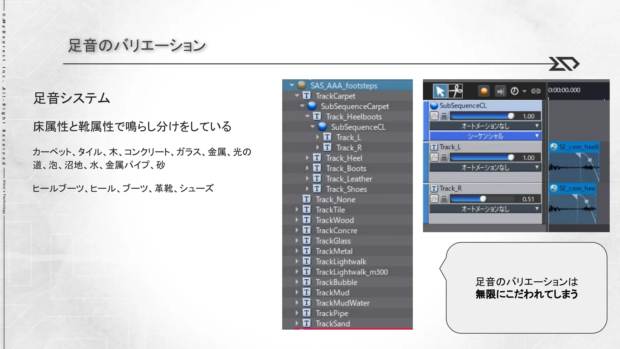 足音のバリエーション
足音システム
床属性と靴属性で鳴らし分けをしている
カーペット、タイル、木、コンクリート、ガラス、金属、光の
道、泡、沼地、水、金属パイプ、砂
ヒールブーツ、ヒール、ブーツ、革靴、シューズ
足音のバリエーションは
無限にこだわれてしまう
 