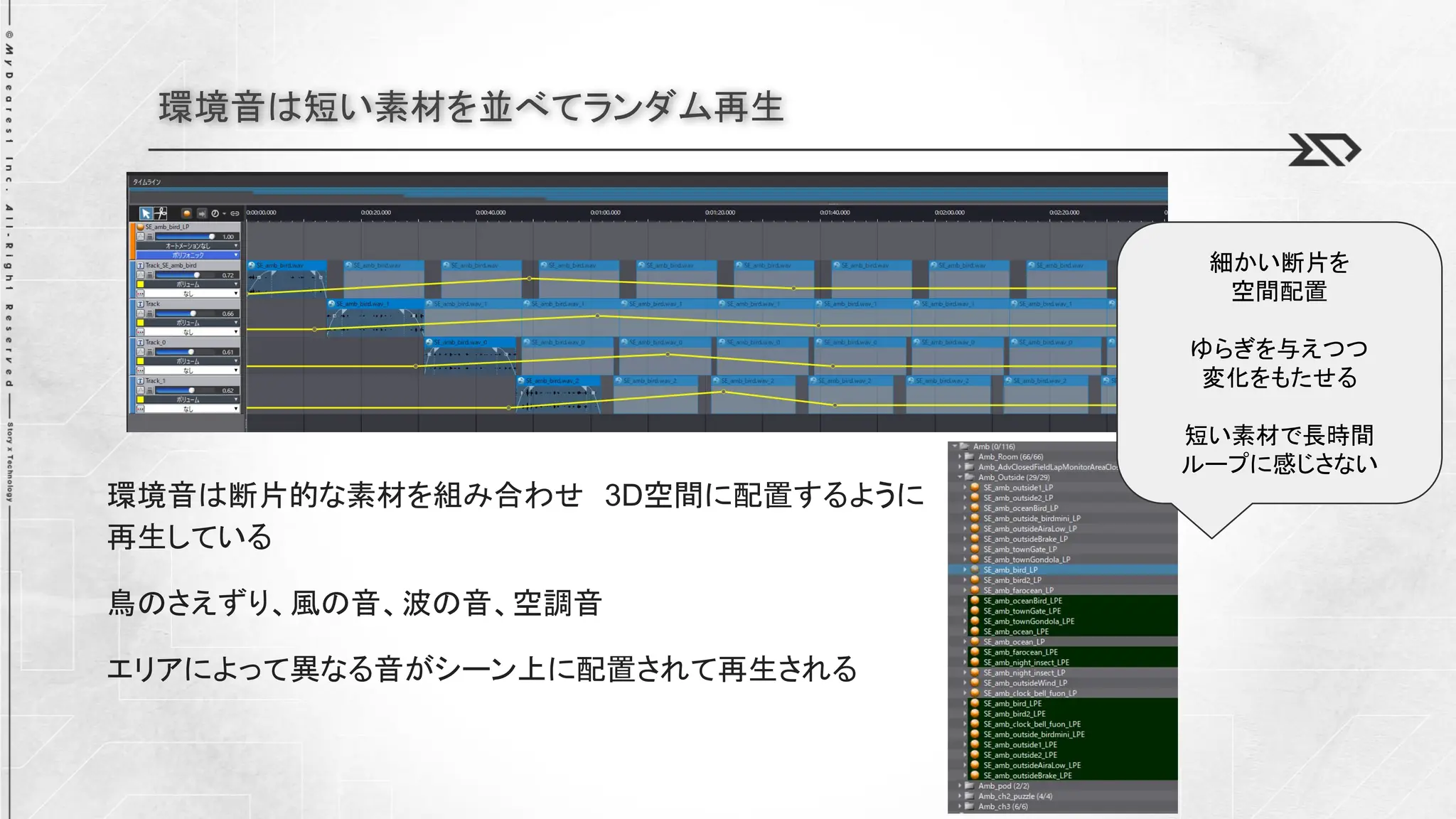 環境音は短い素材を並べてランダム再生
環境音は断片的な素材を組み合わせ 3D空間に配置するように
再生している
鳥のさえずり、風の音、波の音、空調音
エリアによって異なる音がシーン上に配置されて再生される
細かい断片を
空間配置
ゆらぎを与えつつ
変化をもたせる
短い素材で長時間
ループに感じさない
 