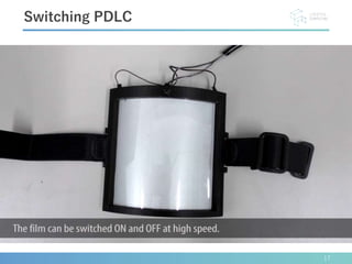 17
Switching PDLC
• a
 