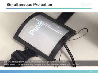 18
Simultaneous Projection
• a
 