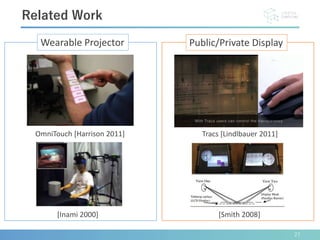 27
Related Work
Public/Private Display
OmniTouch [Harrison 2011] Tracs [Lindlbauer 2011]
Wearable Projector
[Smith 2008][Inami 2000]
 