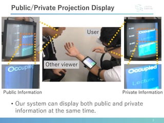 • Our system can display both public and private
information at the same time.
3
Public/Private Projection Display
Other viewer
User
Public Information Private Information
 