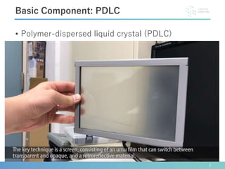 • Polymer-dispersed liquid crystal (PDLC)
5
Basic Component: PDLC
 