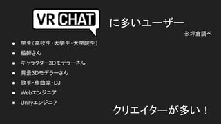 に多いユーザー
● 学生（高校生・大学生・大学院生）
● 絵師さん
● キャラクター3Dモデラーさん
● 背景3Dモデラーさん
● 歌手・作曲家・DJ
● Webエンジニア
● Unityエンジニア
※坪倉調べ
クリエイターが多い！
 