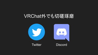 VRChat外でも切磋琢磨
Twitter Discord
 