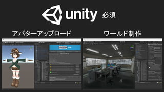 アバターアップロード ワールド制作
必須
 