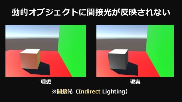 Vrchatワールド作成のライティング Atl広尾スライド Vrchatワールド作成のライティング Atl広尾スライド