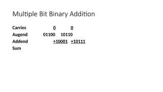 unit 1 introudction of the file and sepm | PPTX