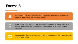 unit 1 introudction of the file and sepm | PPTX