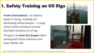 Virtual Reality in Corporate Training | PDF