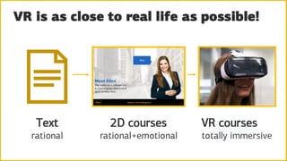 Virtual Reality in Corporate Training | PDF