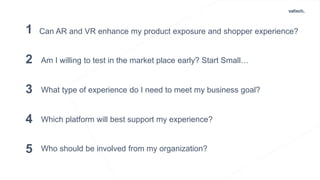 1
2
3
4
5
Can AR and VR enhance my product exposure and shopper experience?
Am I willing to test in the market place early? Start Small…
What type of experience do I need to meet my business goal?
Which platform will best support my experience?
Who should be involved from my organization?
 