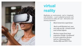 Demistifying the Jargon
DEFINITIONS
Virtual
Realit
y
Replicates an environment, real or imagined, and simulates
a user’s physical presence and environment to allow for user
interaction and sensory experience.
Most immersive experience
Real world blocked out, user can only see the virtual
world and virtual objects
Devices range from least expensive Google Cardboard to
more expensive devices such as Samsung Gear, Oculus
Rift and HTC Vive.
Replicates an environment, real or imagined,
and simulates a user’s physical presence and
environment to allow for user interaction and
sensory experience.
Most immersive experience
Real world blocked out, user
can only see the virtual world
and virtual objects
Devices range from least
expensive Google Cardboard
to more expensive devices
such as Samsung Gear,
Oculus Rift and HTC Vive.
virtual
reality
 