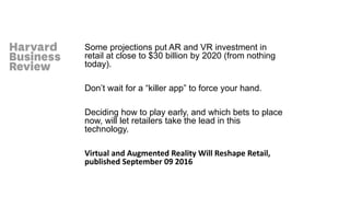 How Virtual Reality impacts Shopping Habits?