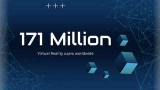 171 Million
Virtual Reality users worldwide
 