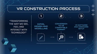 VR CONSTRUCTION PROCESS
“TRANSFORMING
THE WAY WE SEE,
FEEL AND
INTERACT WITH
TECHNOLOGY”
INITIAL
DESIGN AND
MODELLING
CONVERSION
TO VR
COMPATIBLE
FORMAT
VR SOFTWARE
AND HARDWARE
SETUP
1 2 3
 