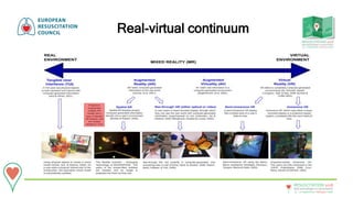 20 - 22September • Bologna • Italy
New technologies in resuscitation
RESUSCITATION 2018
Real-virtual continuum
 