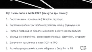 Що змінилося з 24.02.2022 (минуло три тижні):
1. Загрози сім'ям працівників (обстріли, окупація)
2. Загрози виробництву та/або нерухомому майну (руйнування)
3. Ротація / перехід на віддалений режим роботи (як при COVID)
4. Ускладнення логістики, фінансових операцій, відсутність Інтернету
5. Залучення працівників в лави ЗСУ та ТРО
6. Активізація цільових/масових кібератак з боку РФ та РБ
 